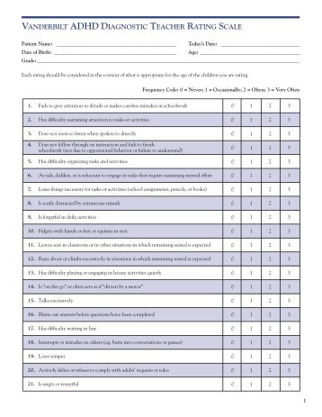 conners rating scale printable
